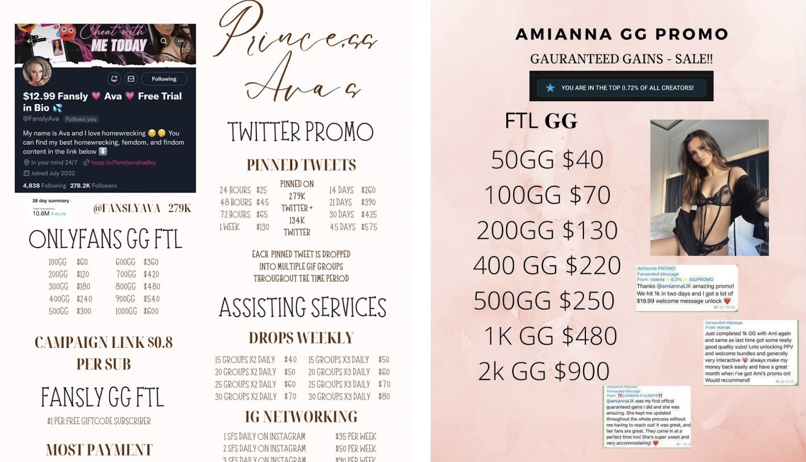 image from article How and how much you can earn on the Fansly platform today: experienced models tell 55