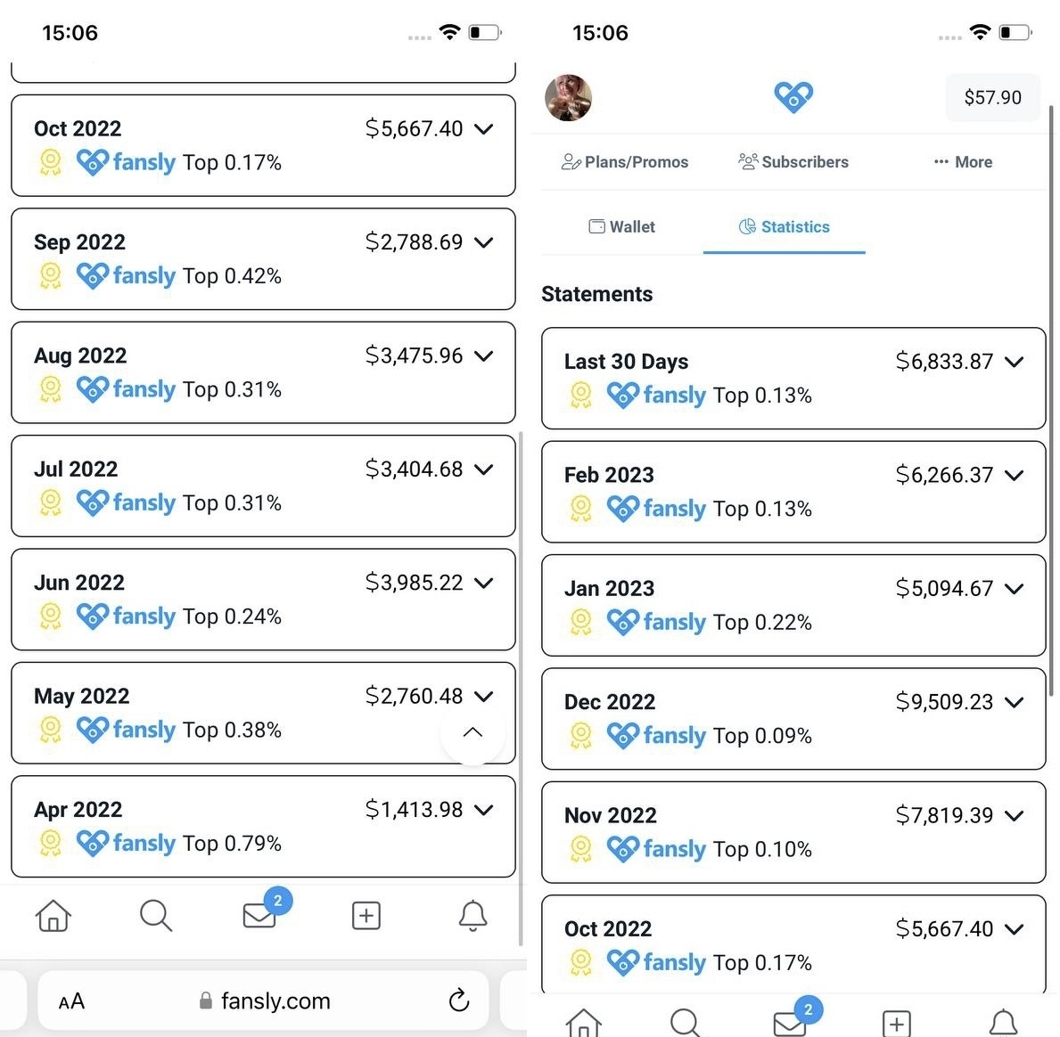 image from article How and how much you can earn on the Fansly platform today: experienced models tell 81