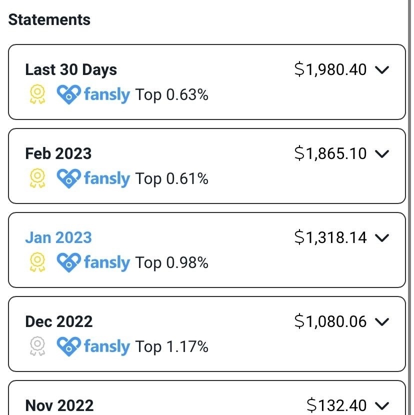 image from article How and how much you can earn on the Fansly platform today: experienced models tell 118